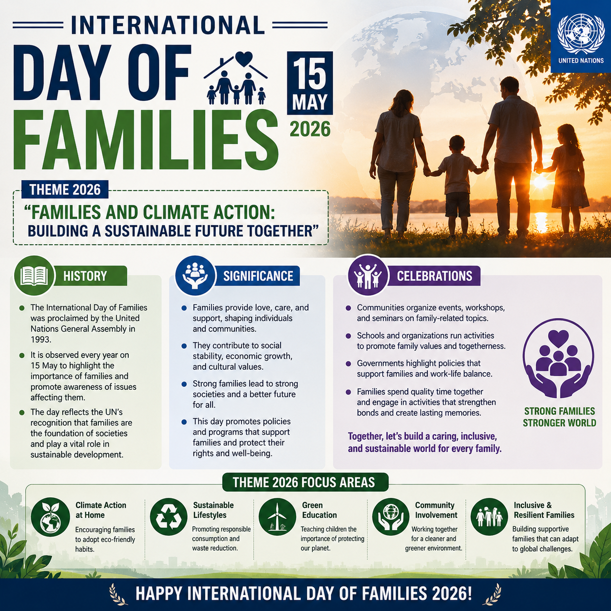 International Day of Families 2026: Theme, History, Significance & Celebrations