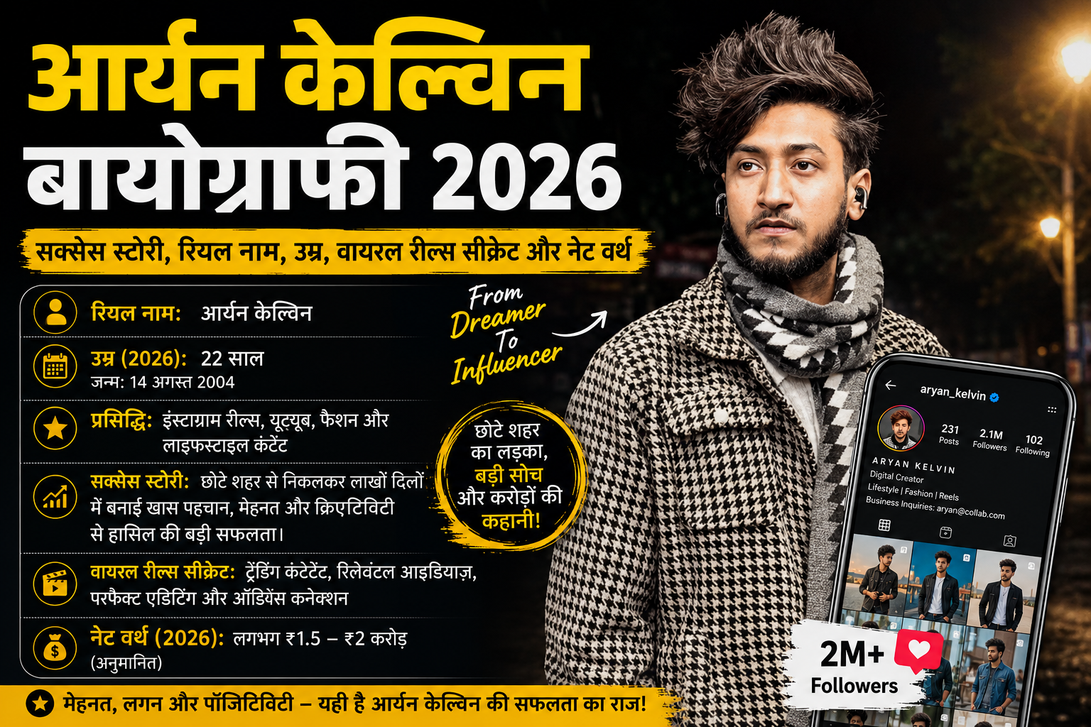 आर्यन केल्विन बायोग्राफी 2026: Success Story, Real Name, Age & Viral Reels Secret