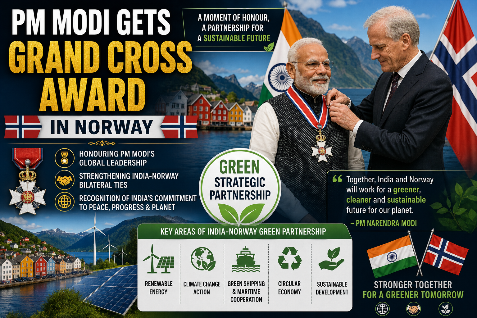 PM Modi Gets Grand Cross Award in Norway | Green Strategic Partnership