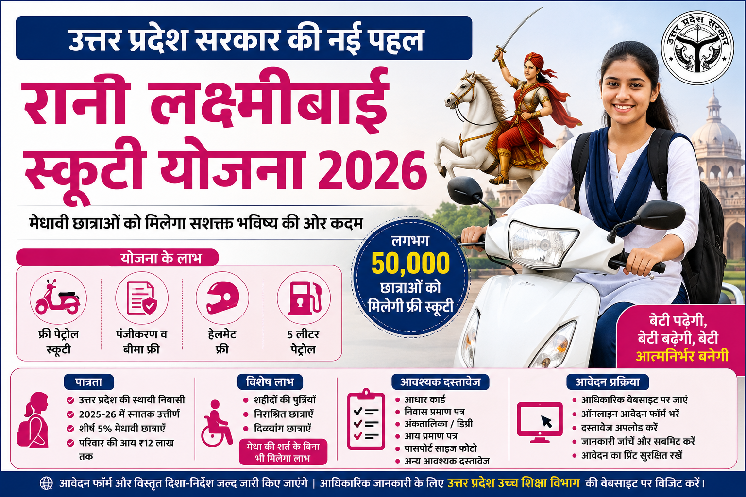 उत्तर प्रदेश स्कूटी योजना 2026: आवेदन शुरू, पात्रता व लाभ