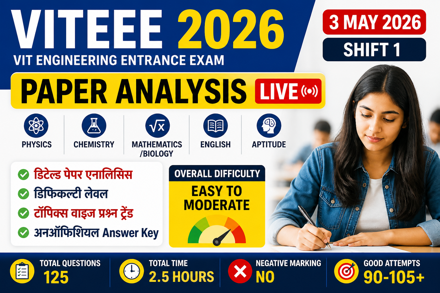 VITEEE 2026 3 May Shift 1 Paper Analysis