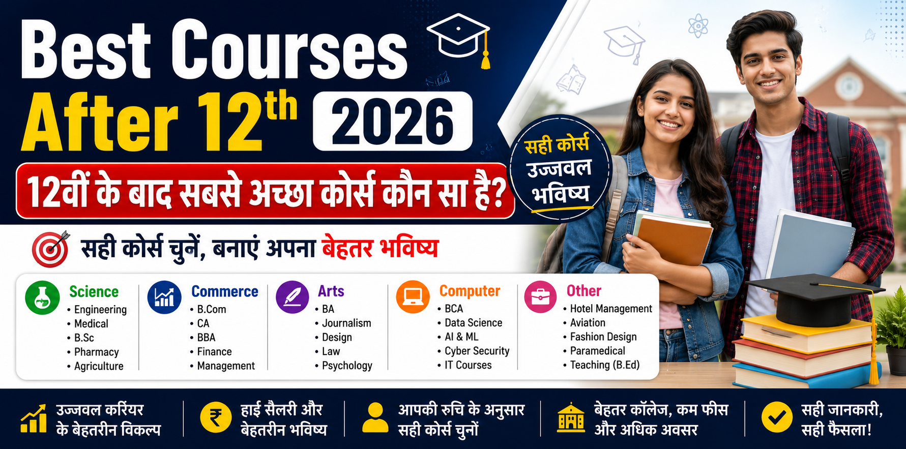 Best Career Courses After 12th 2026 in Hindii | 12वीं के बाद सबसे अच्छा कोर्स कौन सा है