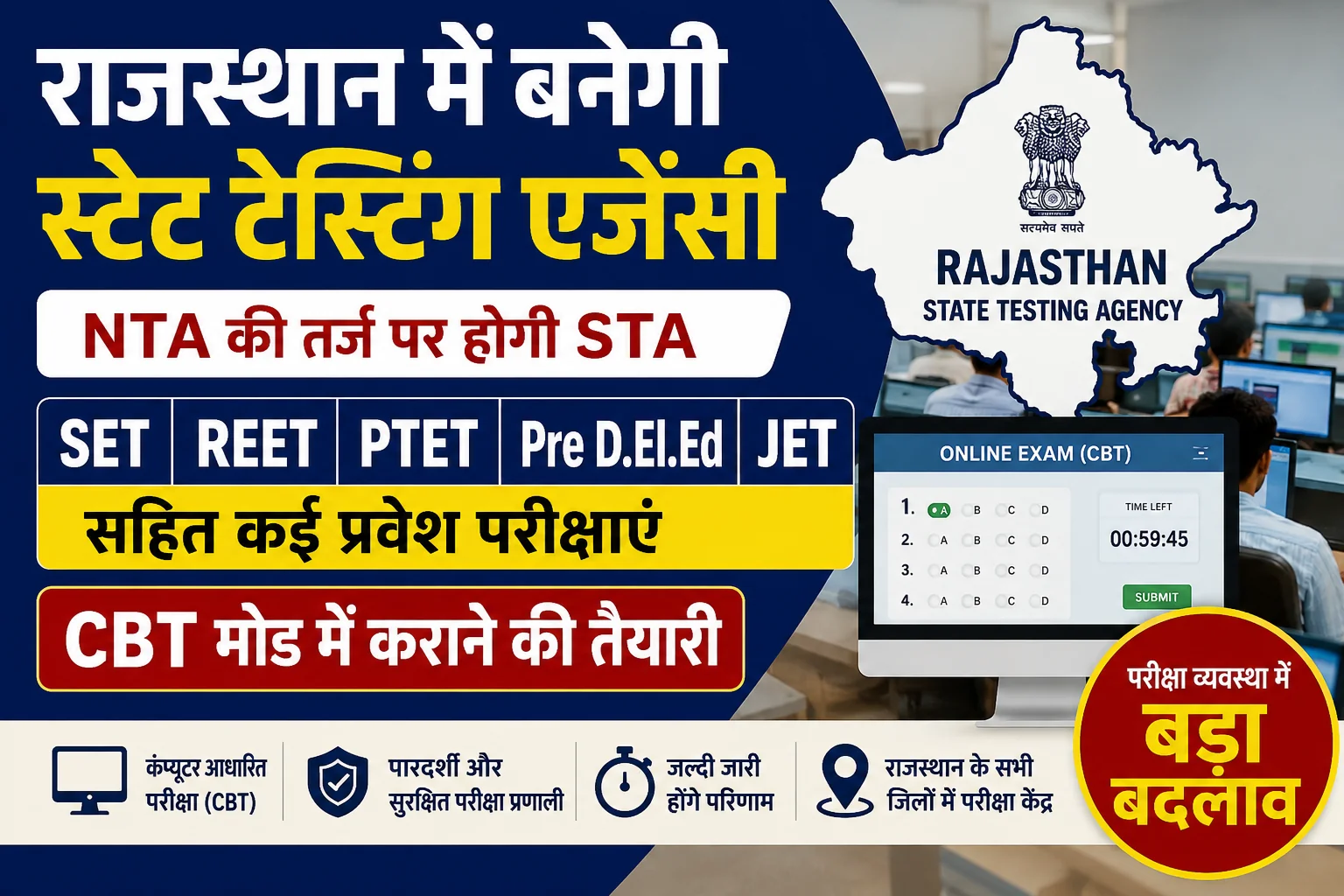 Rajasthan State Testing Agency News 2026: SET, REET, PTET