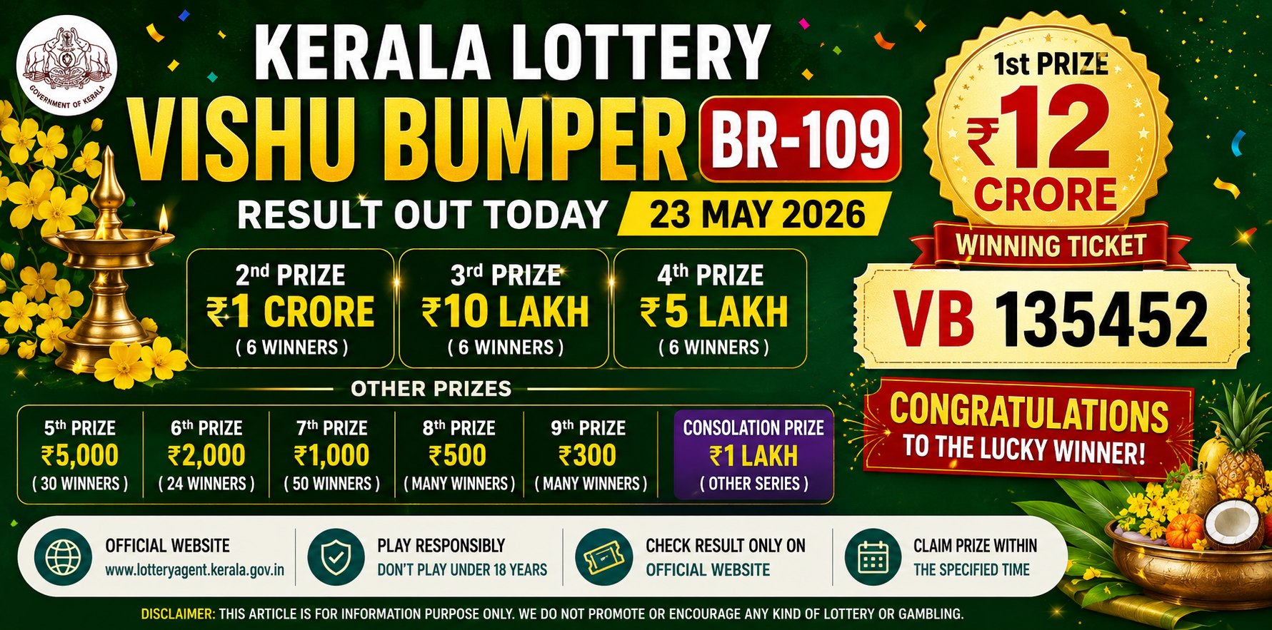 Kerala Vishu Bumper Result 2026 – ₹12 Crore Winning Number List