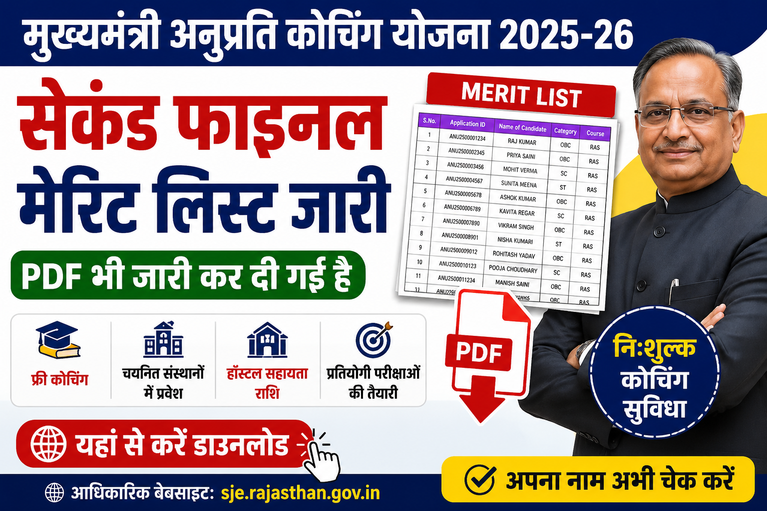 Anuprati Coaching Yojana second finel Merit List 2025 realesed - Download PDF Now