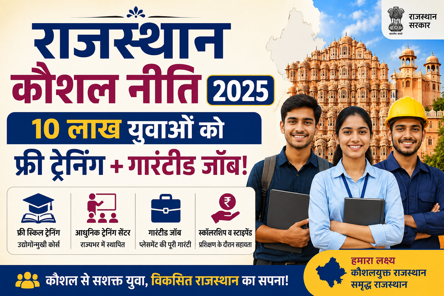 राजस्थान कौशल नीति 2025: 10 लाख युवाओं को फ्री ट्रेनिंग + गारंटीड जॉब!