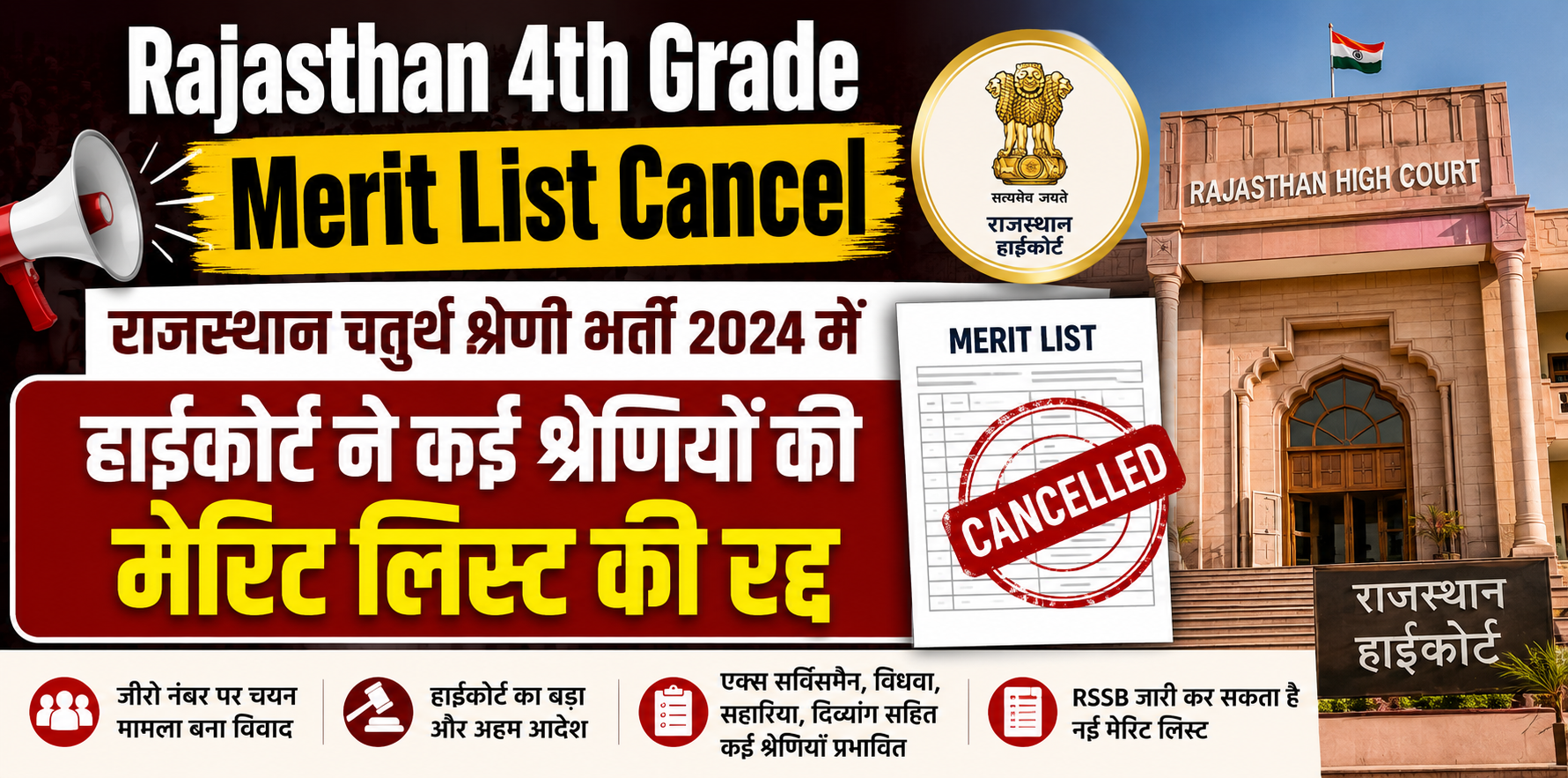 Rajasthan 4th Grade Merit List Cancel 2026: हाईकोर्ट ने चतुर्थ श्रेणी भर्ती मेरिट लिस्ट की रद्द
