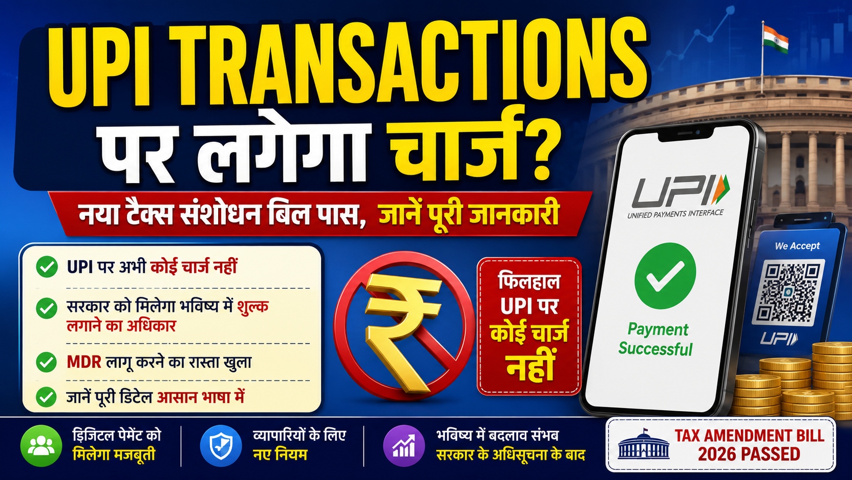 UPI Transactions: New Rules,MDR Charges & Latest Update 2026