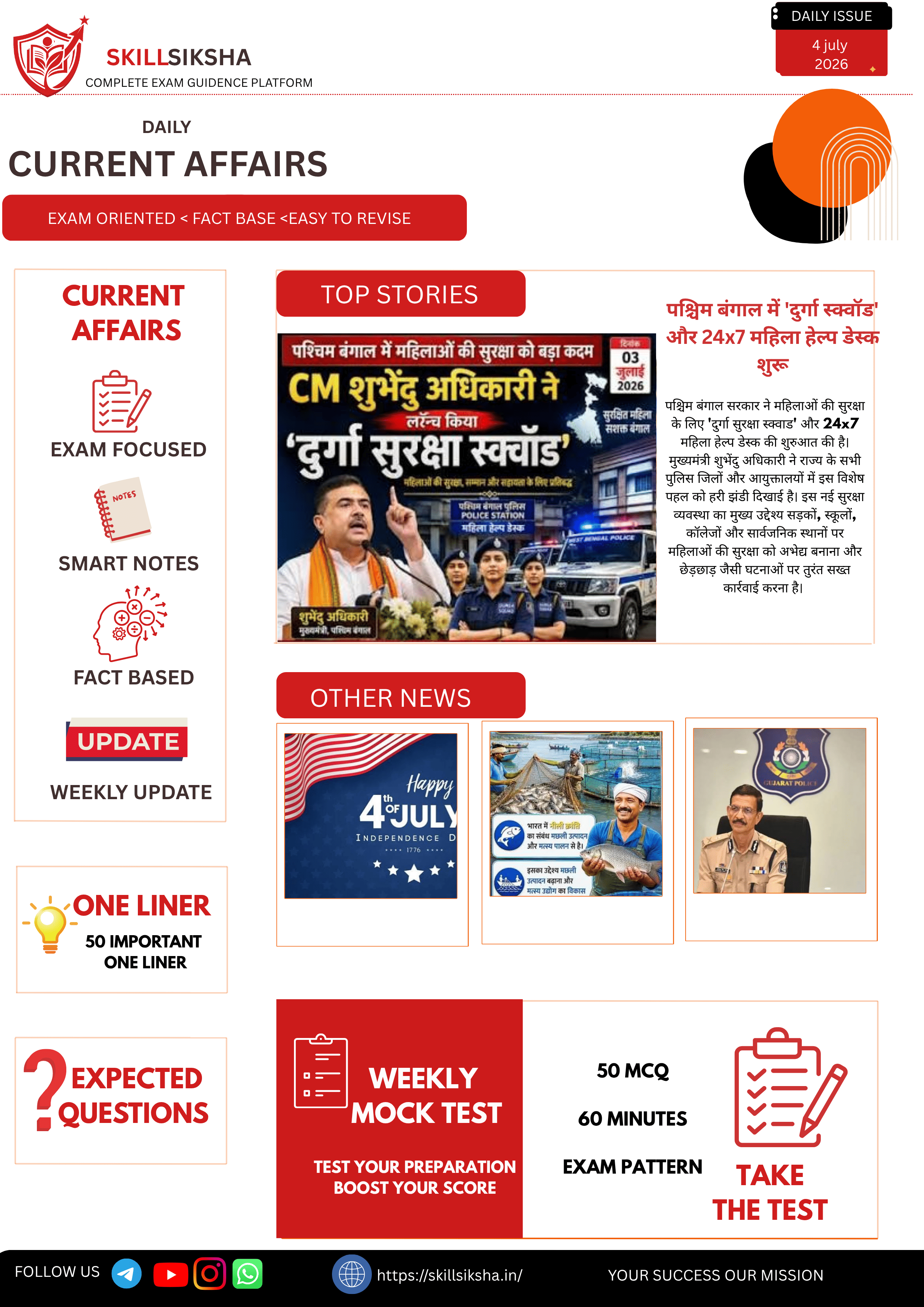4 july daily current affairs magazine daily addition