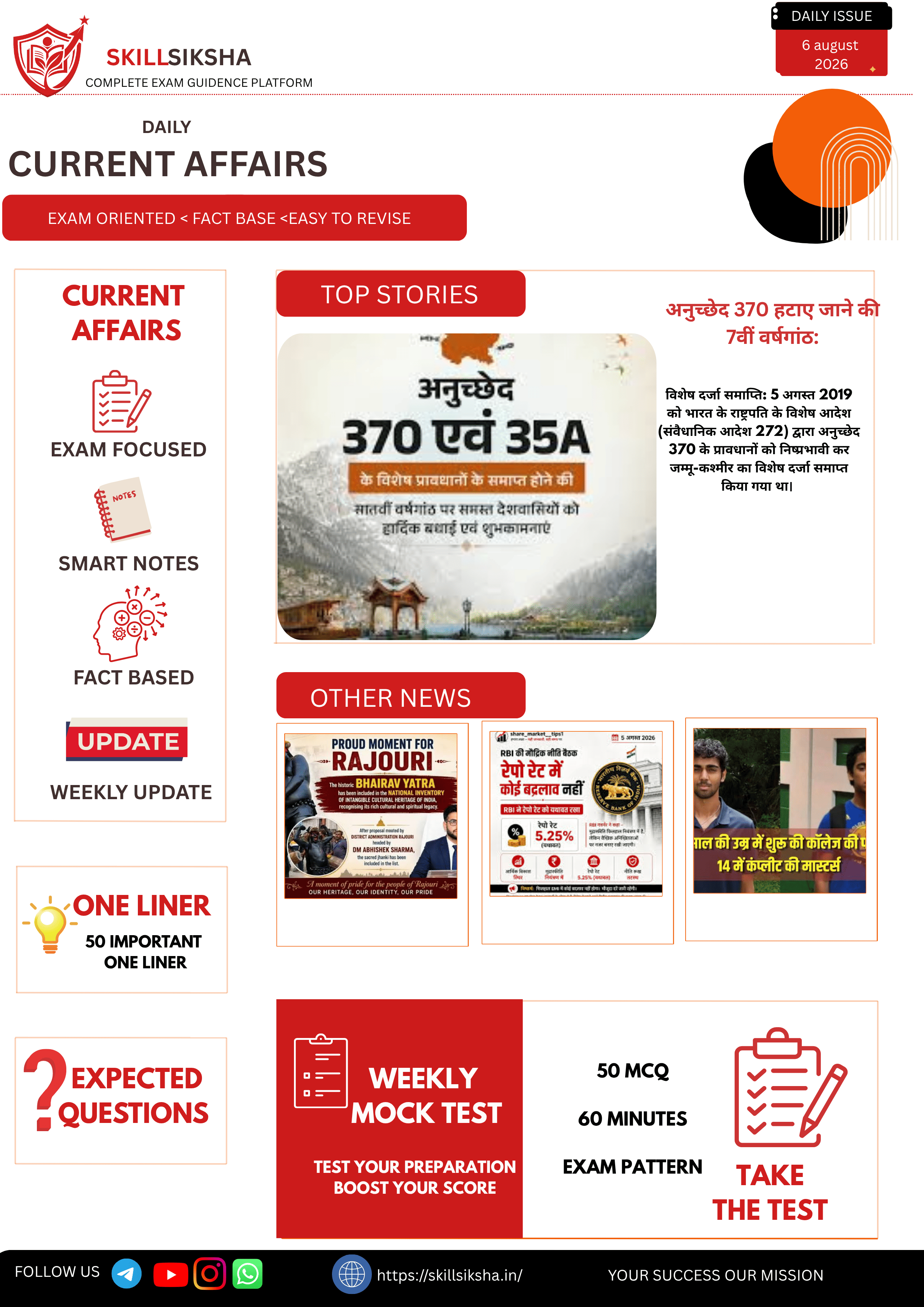6 august daily current affairs magazine