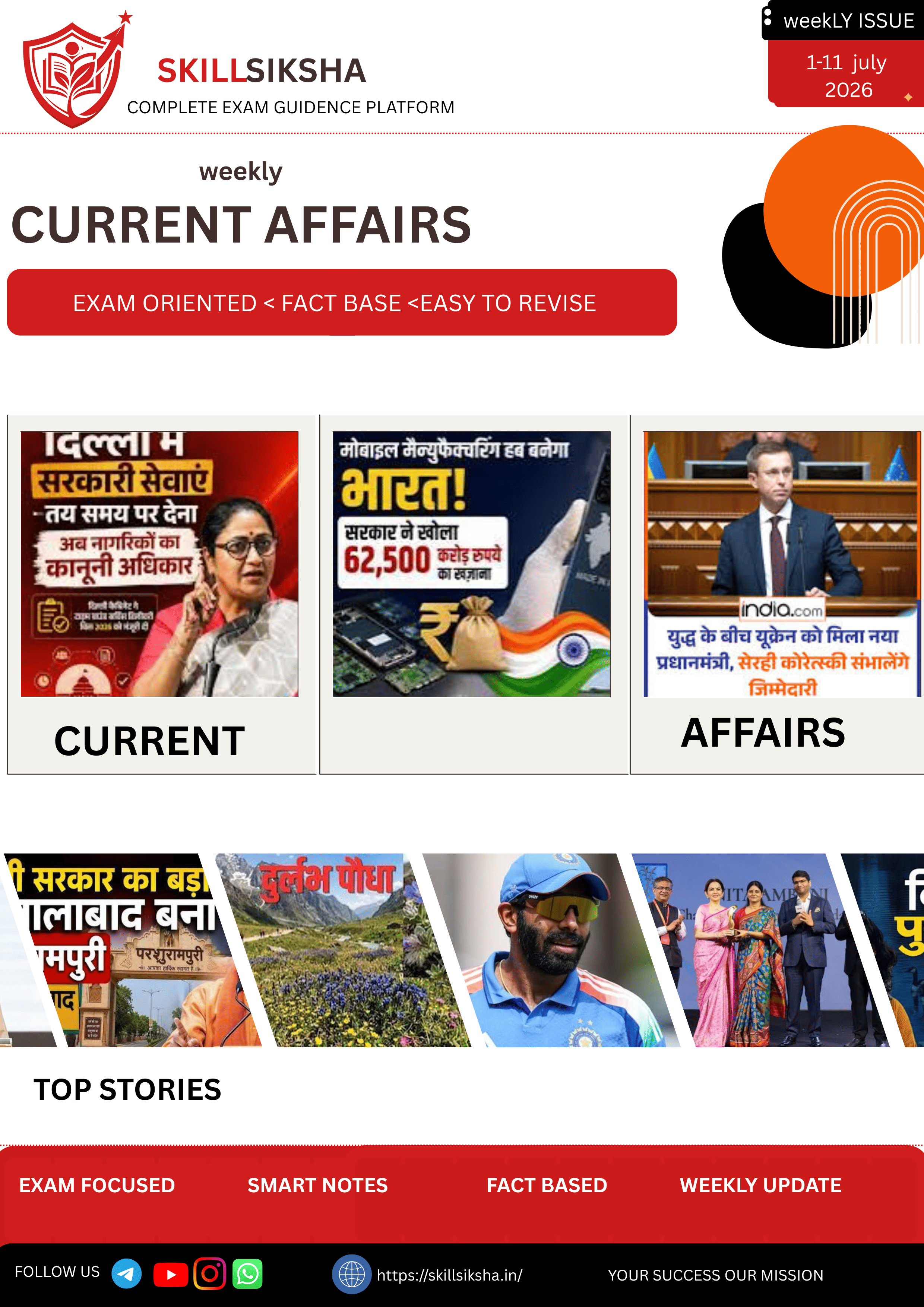 12 -19 july weekly current affairs magazine