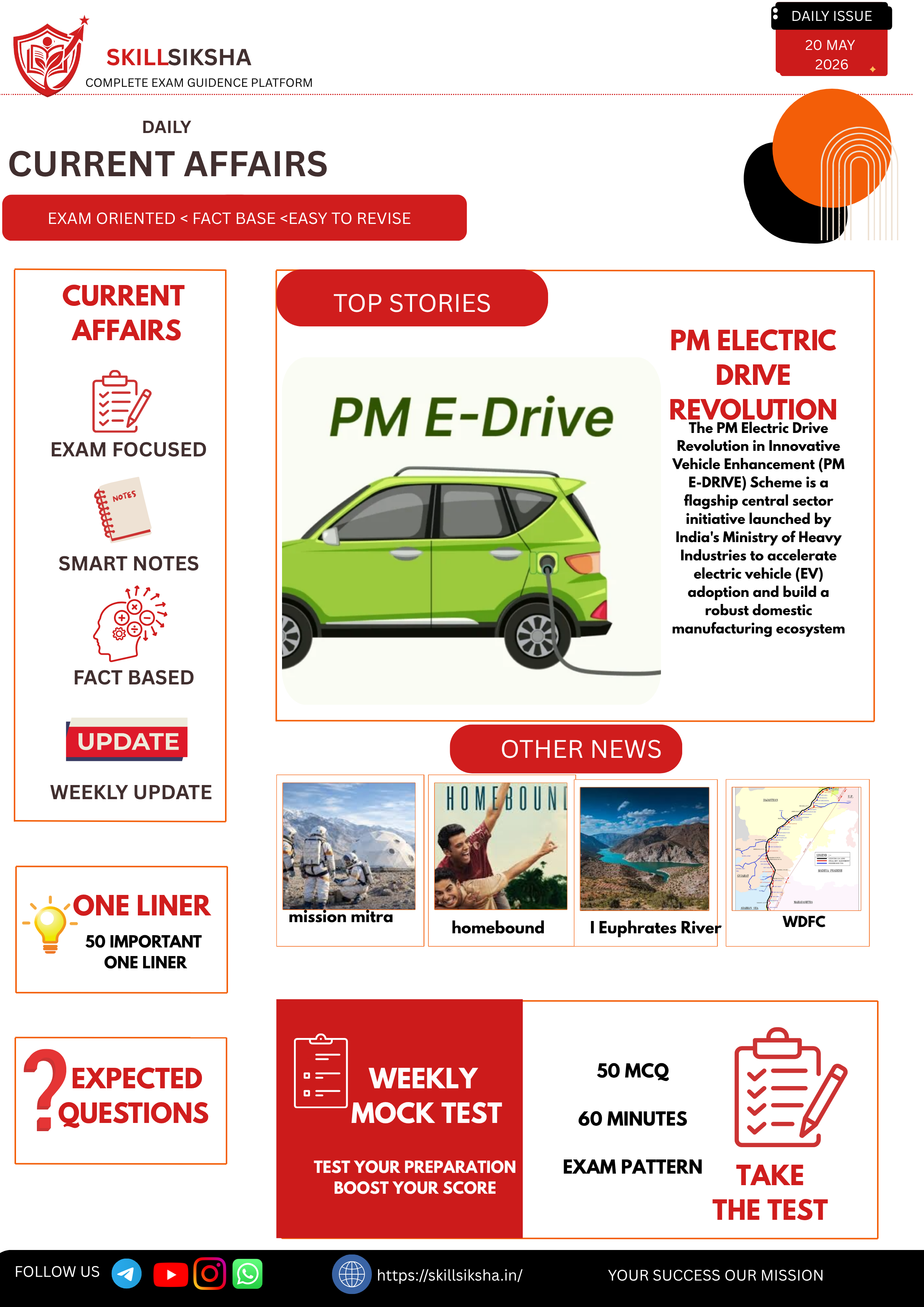 20 may current affairs  magazine daily addition