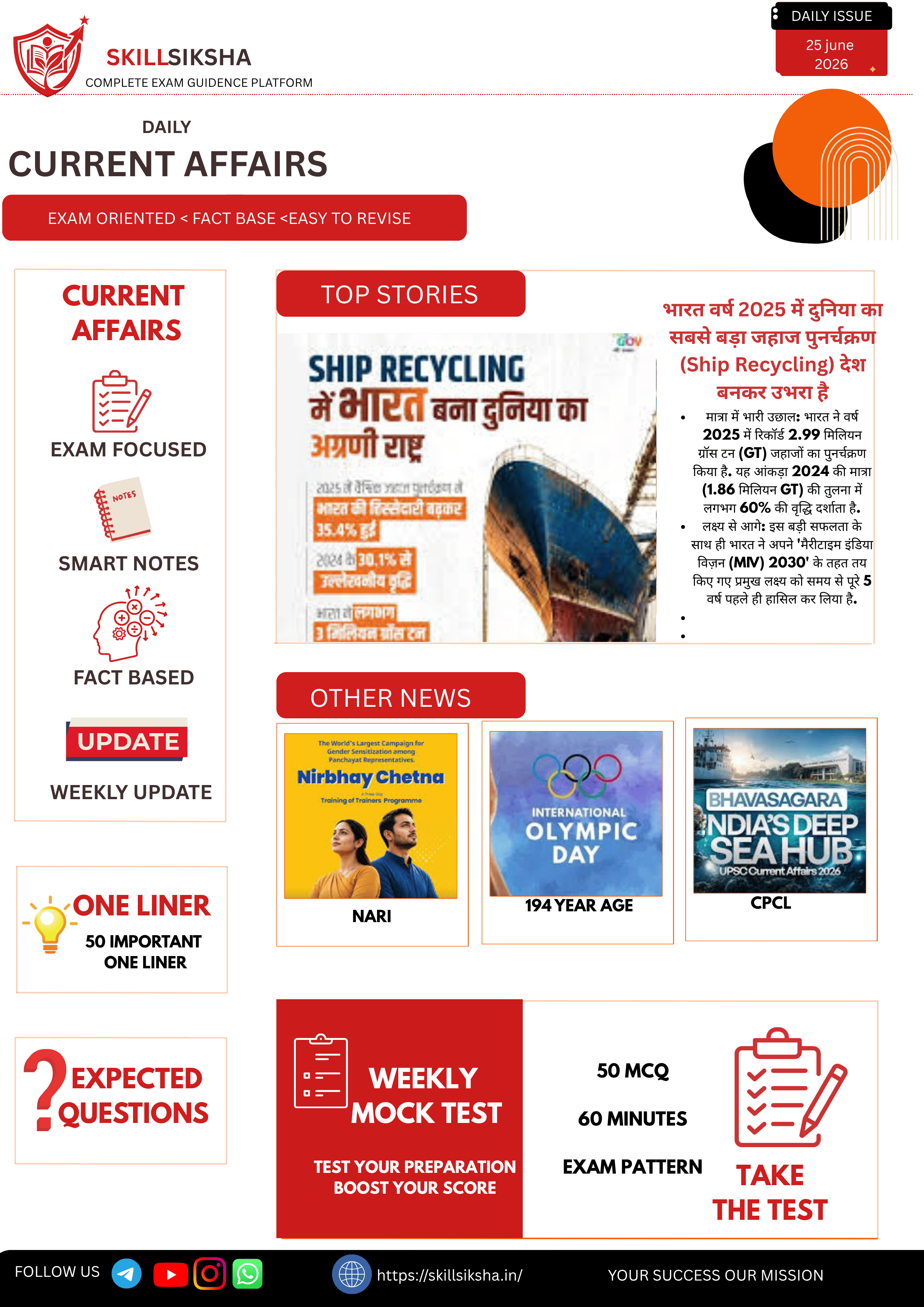 25 june 2026 Skillsiksha Daily Current Affairs Magazine | UPSC, SSC, Banking, Railway, State Exams | FREE PDF