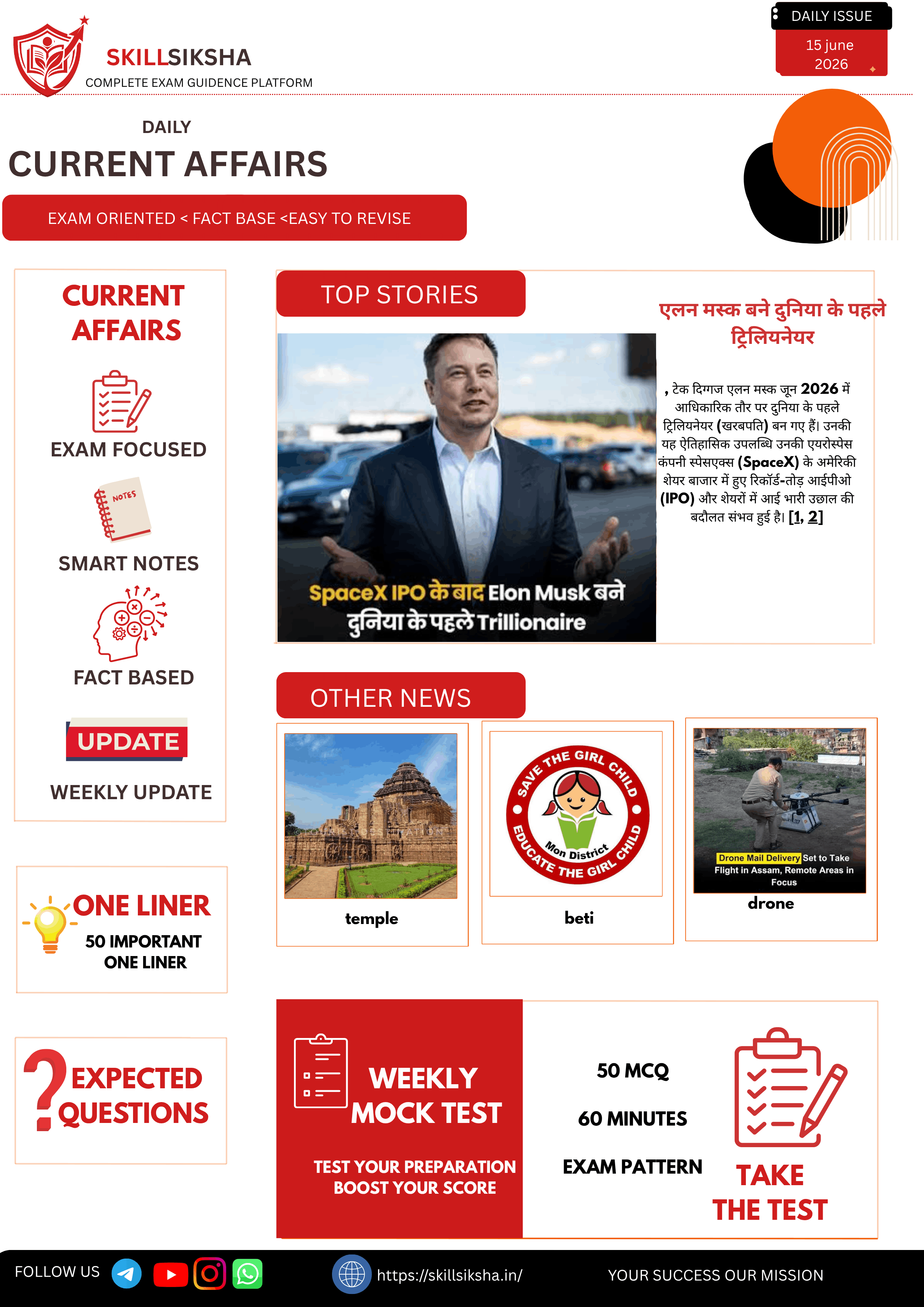 15 june 2026 current affairs magazine daily addition