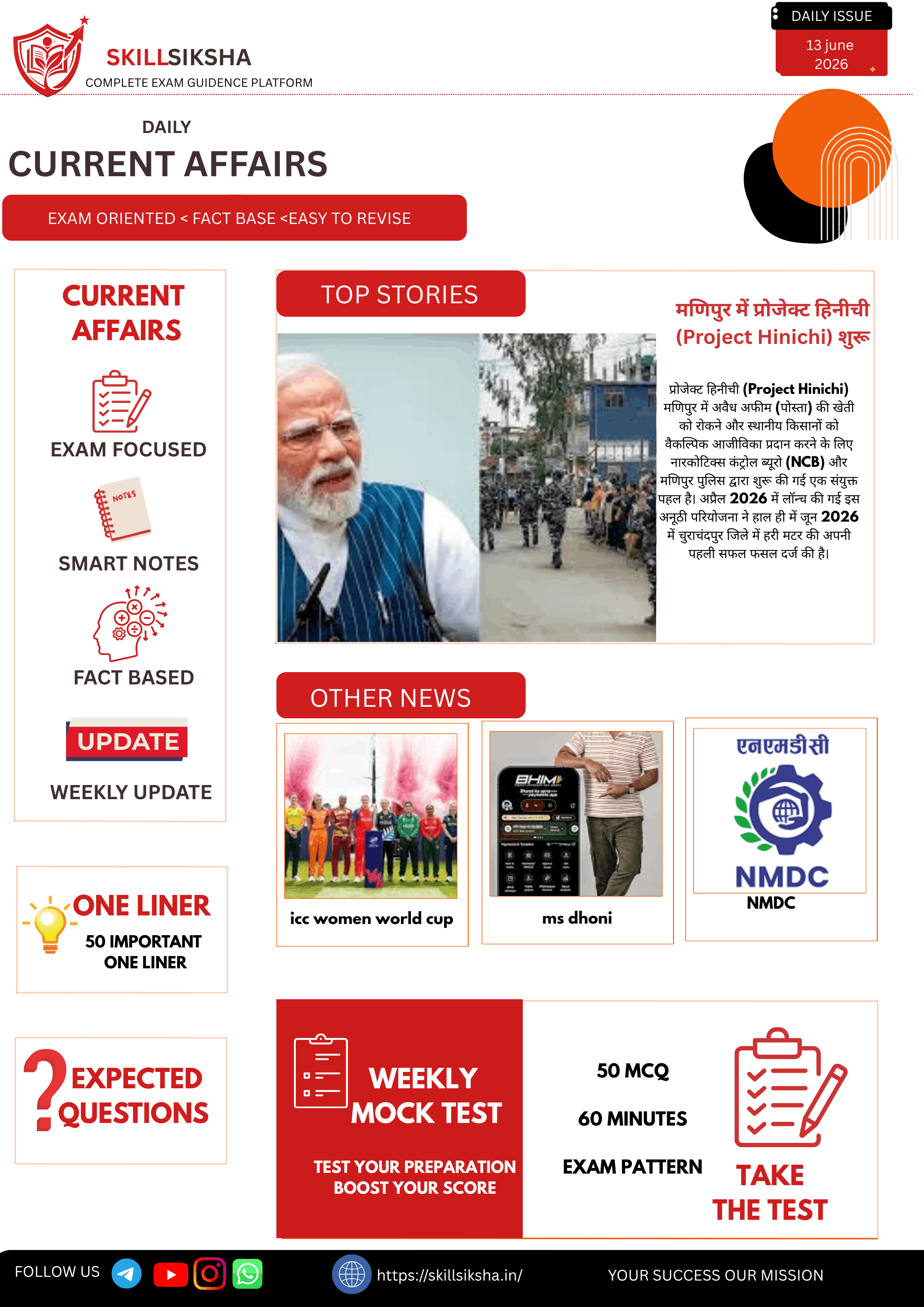 13 june current affairs daily addition magazine