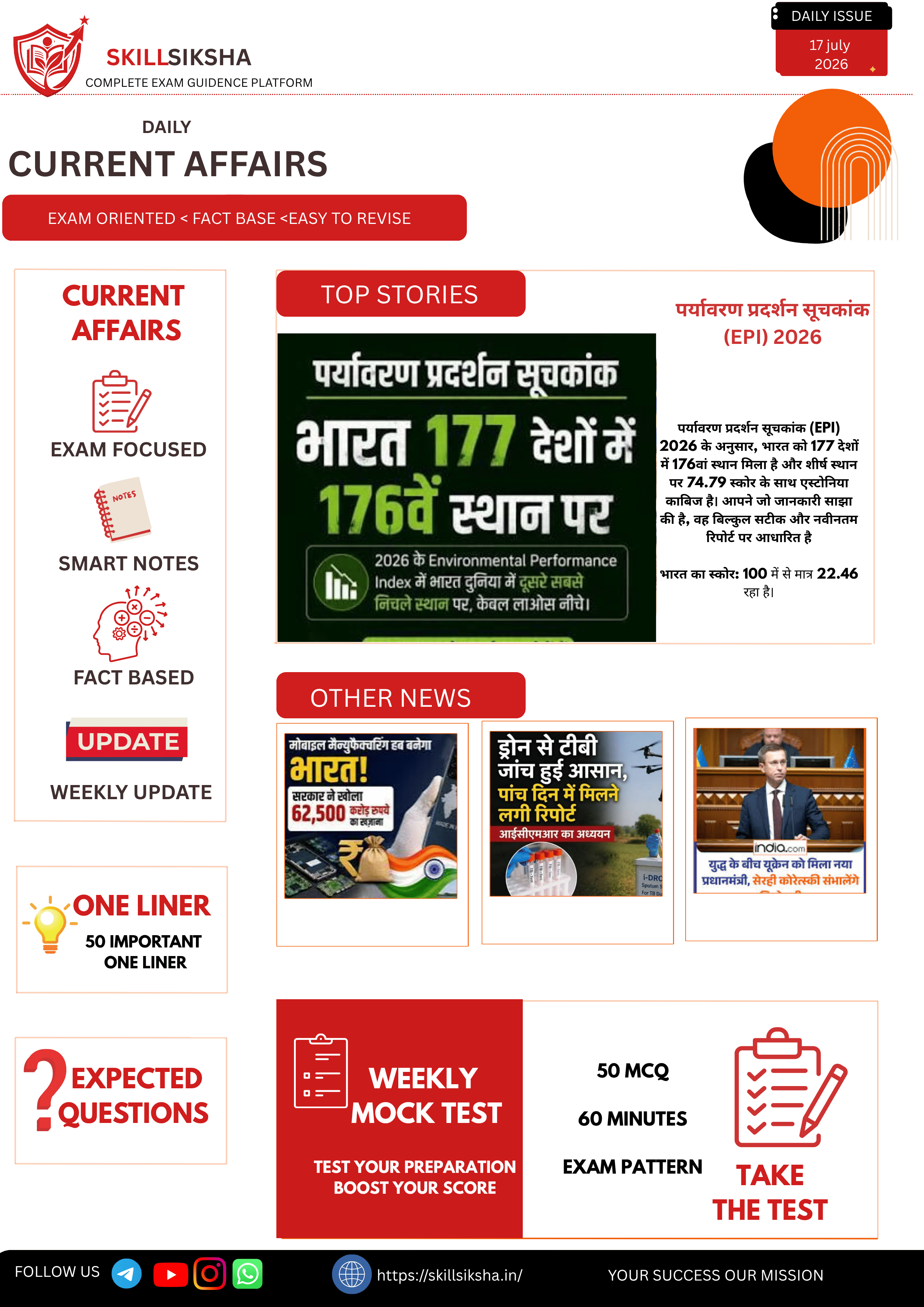 17 july daily current affairs magazine daily addition