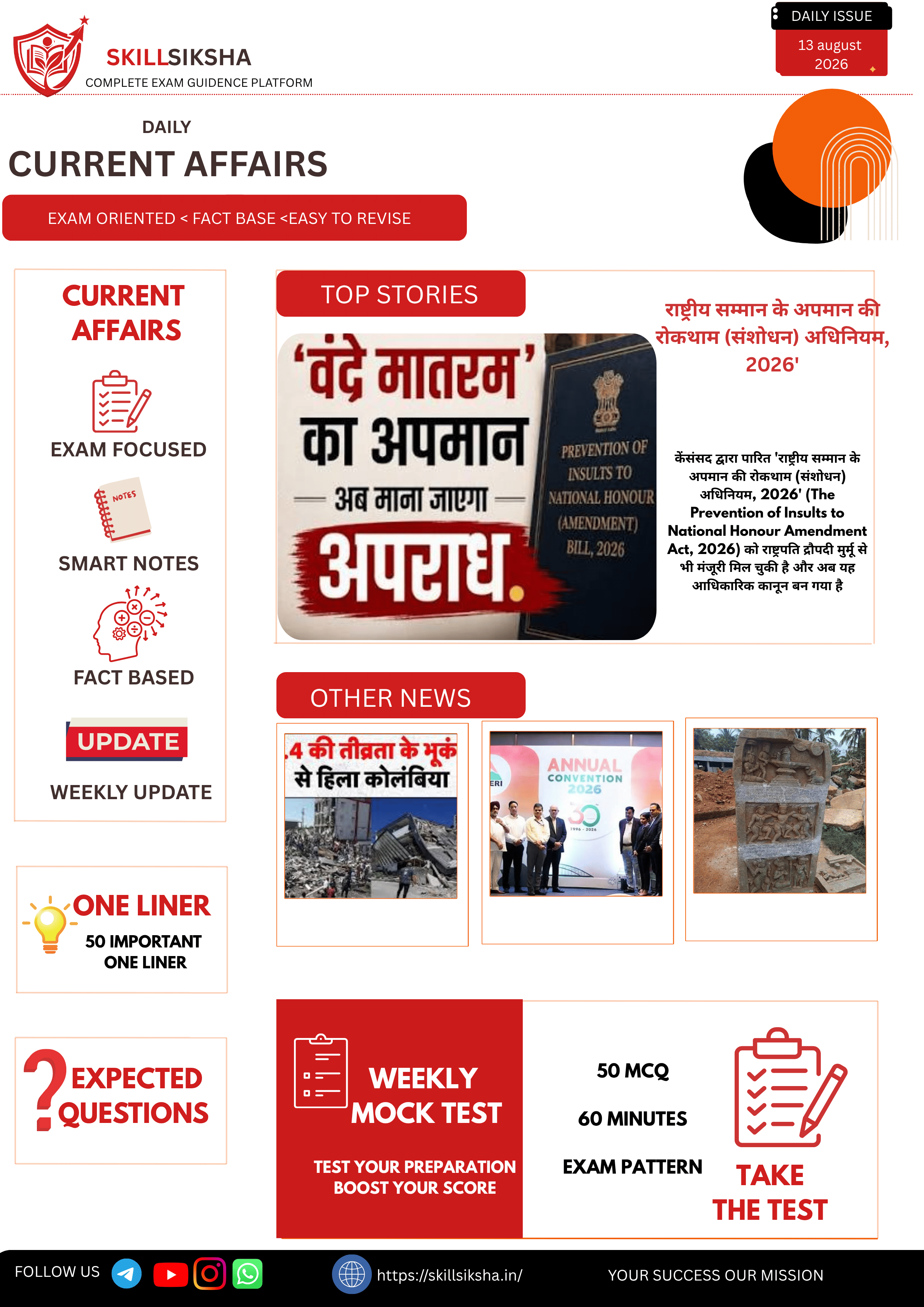 13 august current affairs magazine
