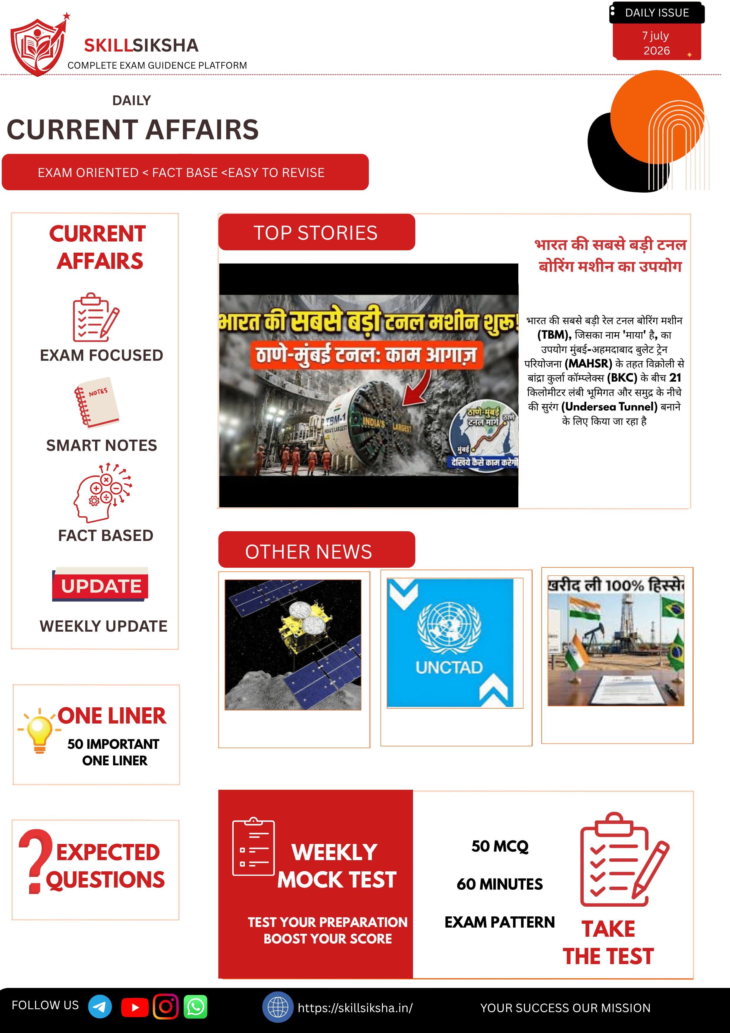 7 JULY 2026 DAILY CURRENT AFFAIRS