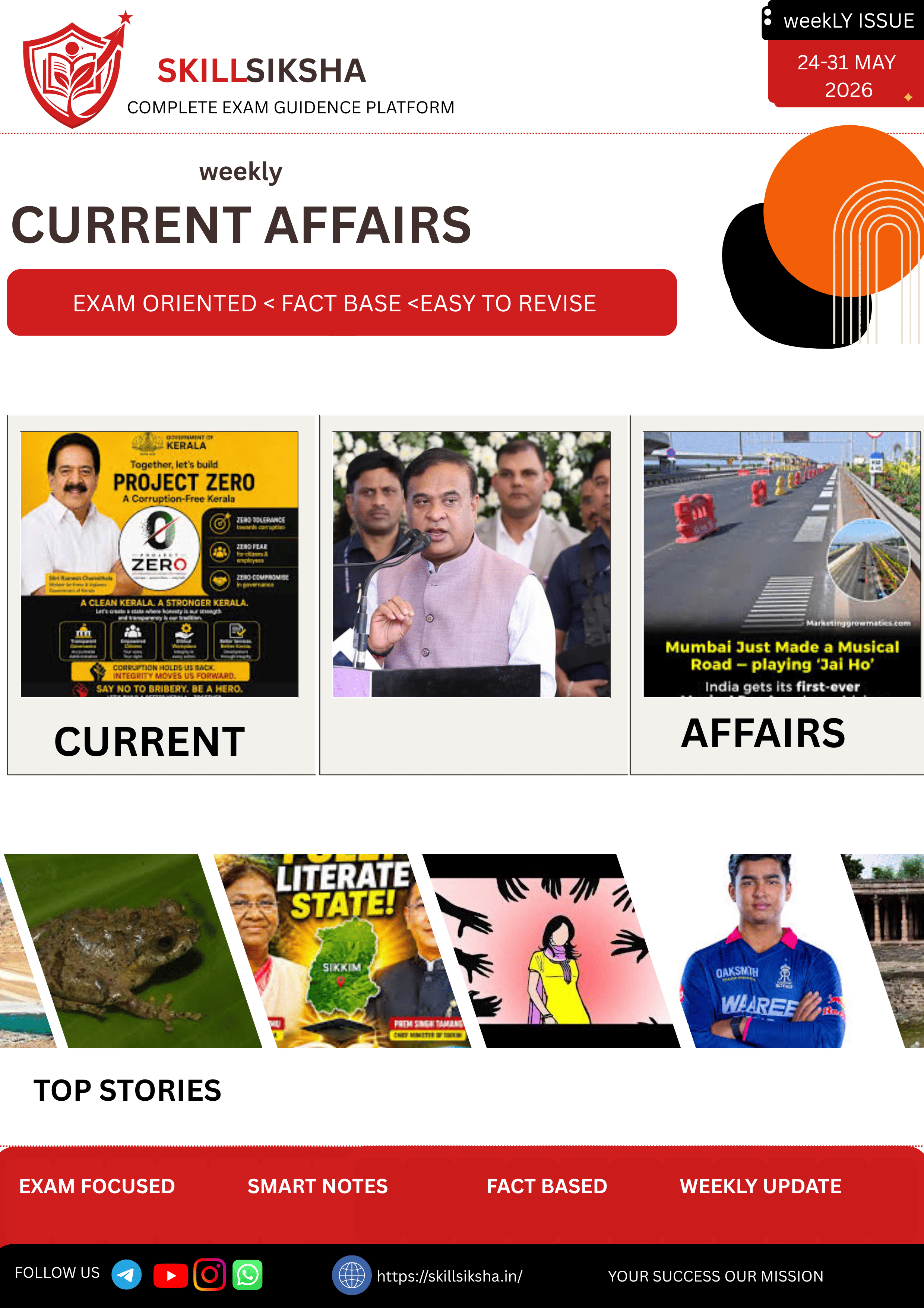 Weekly Current Affairs Magazine 24 -31 may 2026 PDF Download | UPSC SSC Railway Exam Notes