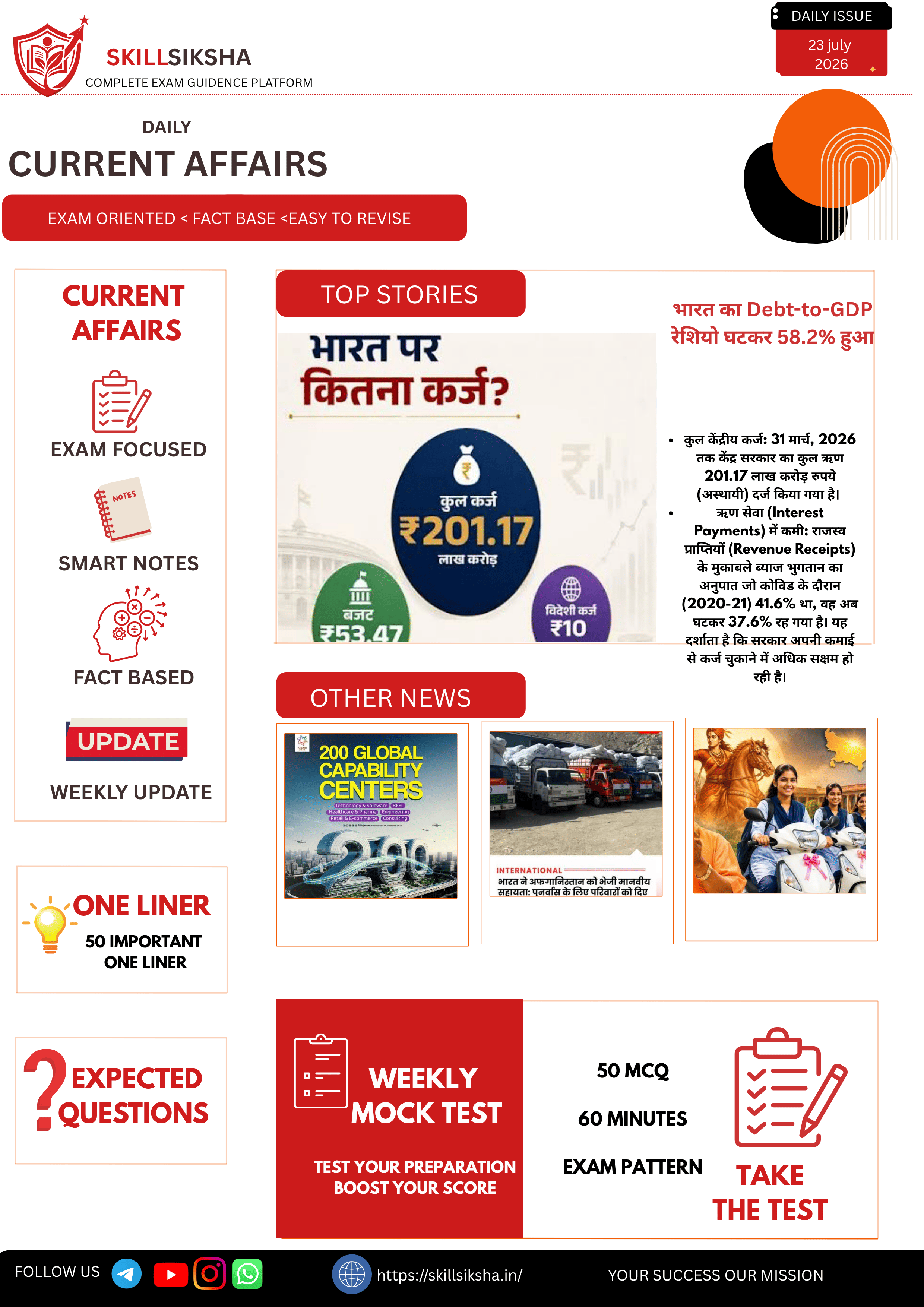 23 july 2026 daily current affairs magazine