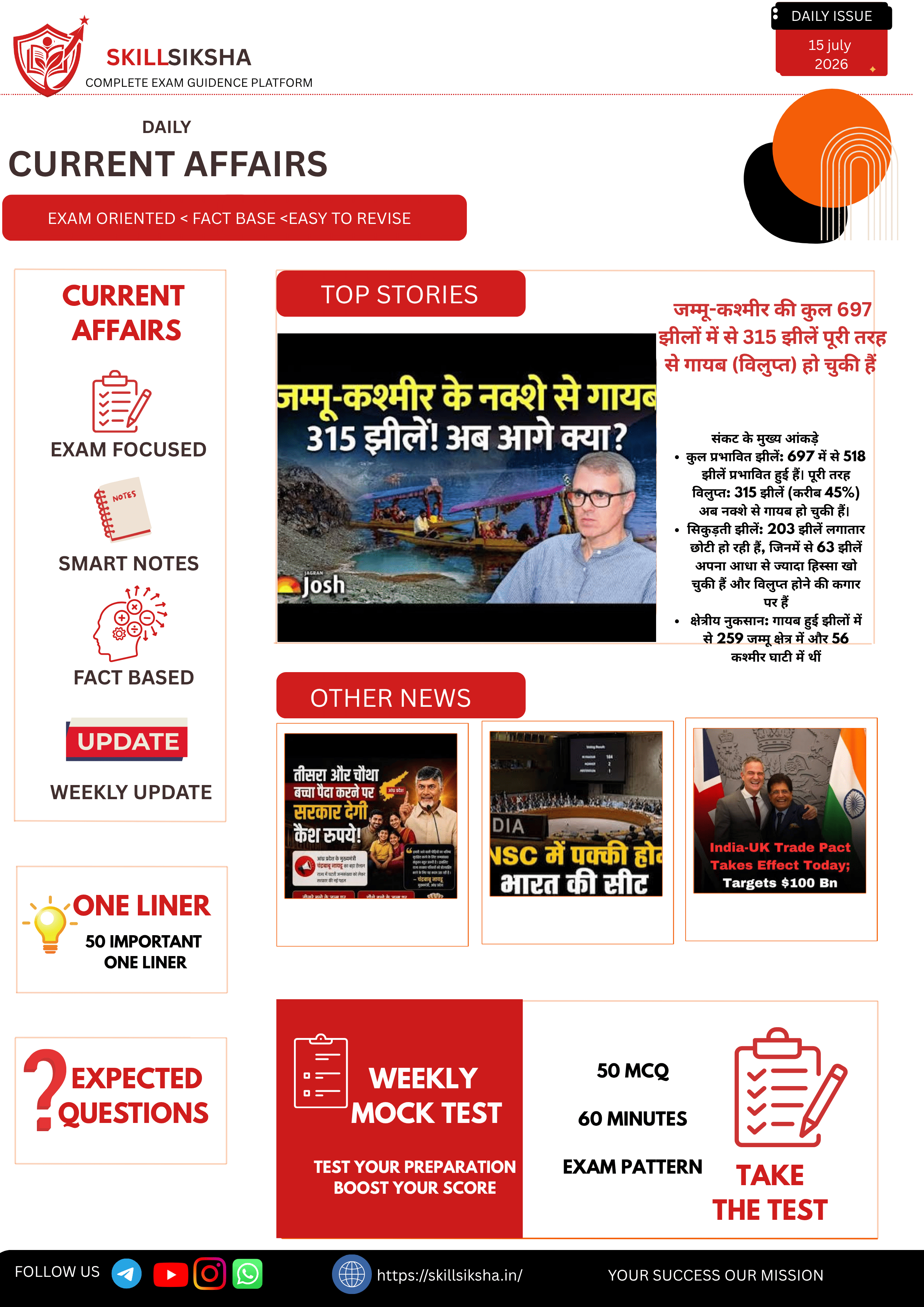 15 july daily current affairs magazine