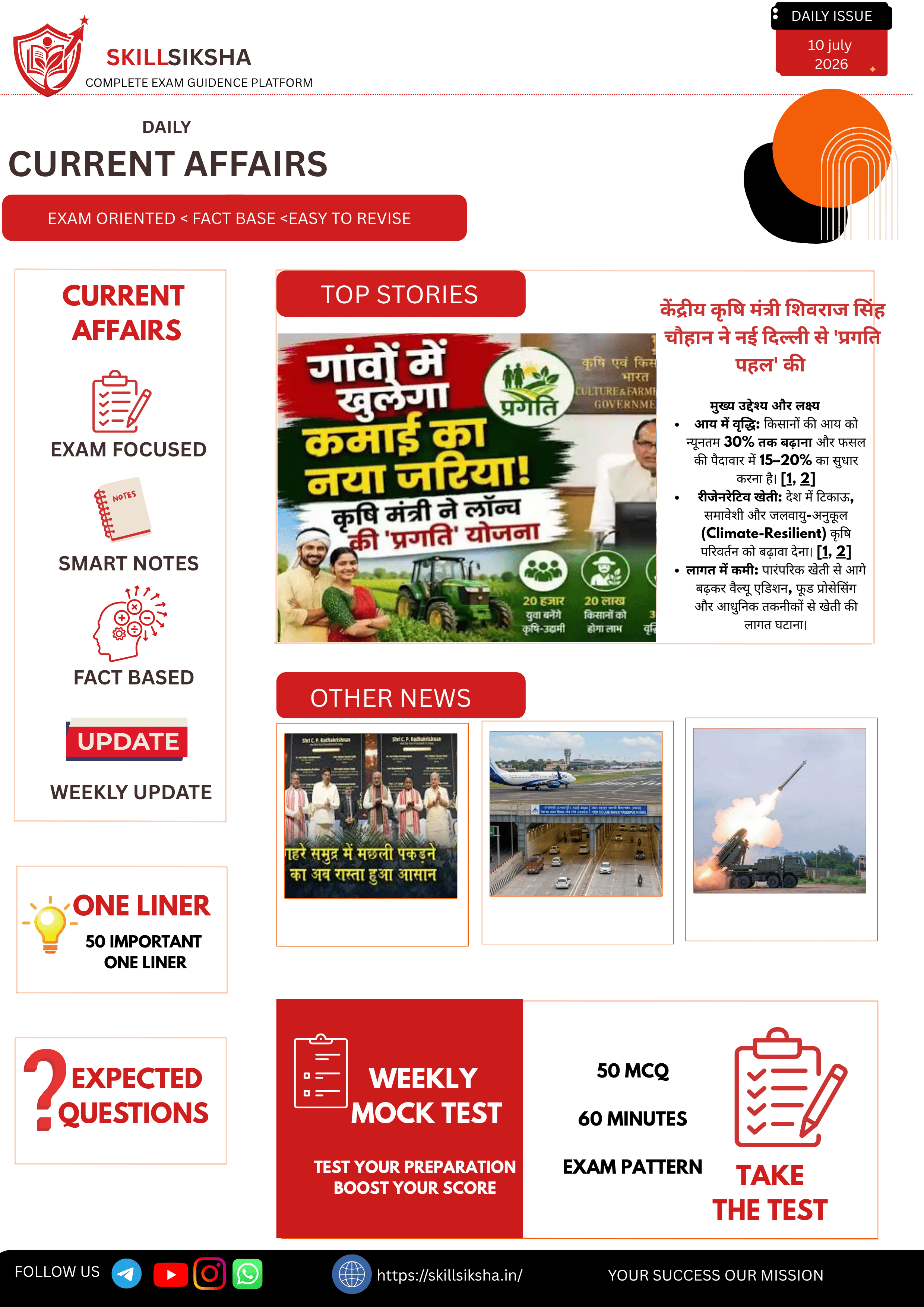 10 july daily current affairs magazine
