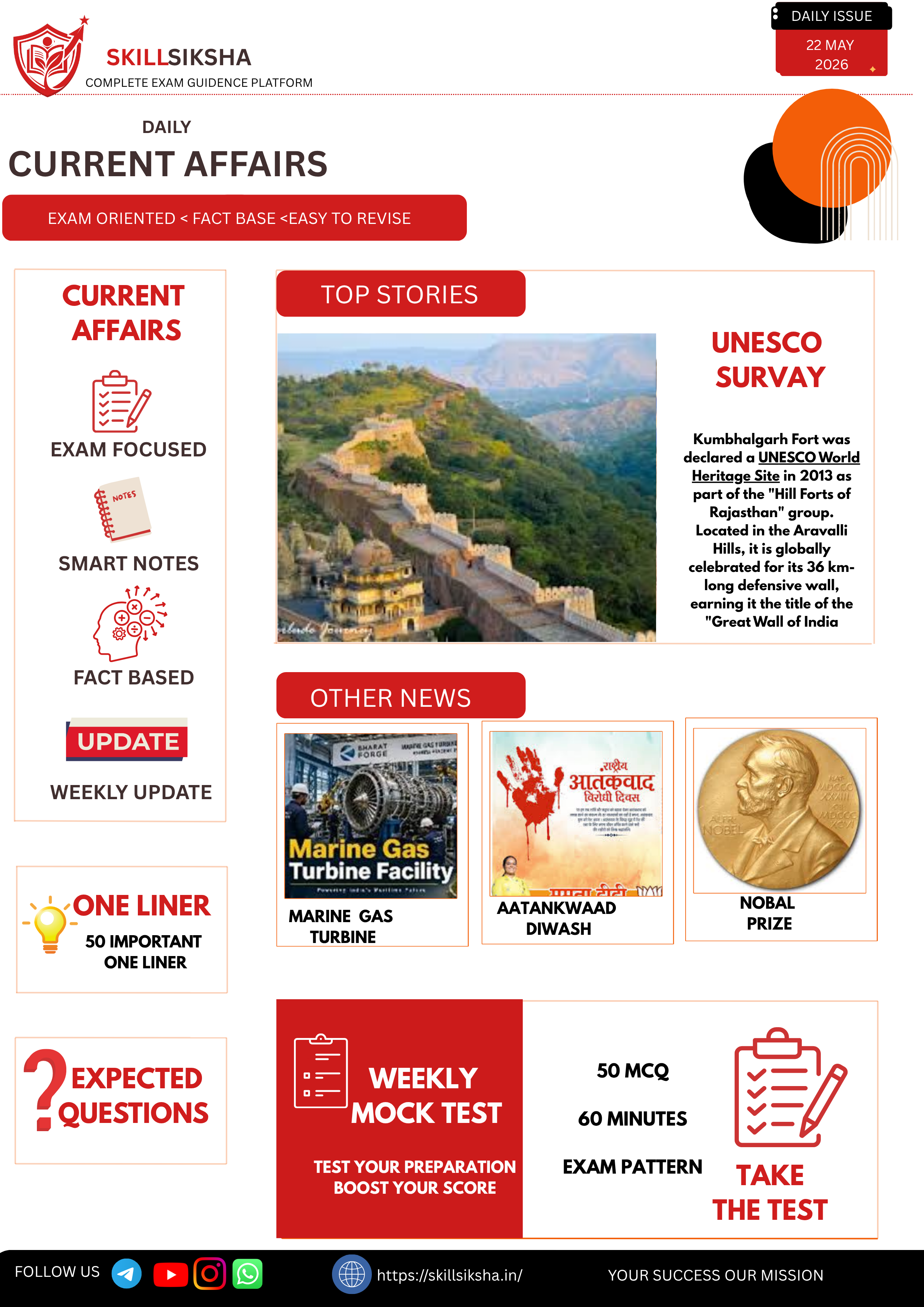 22may current affairs daily addition