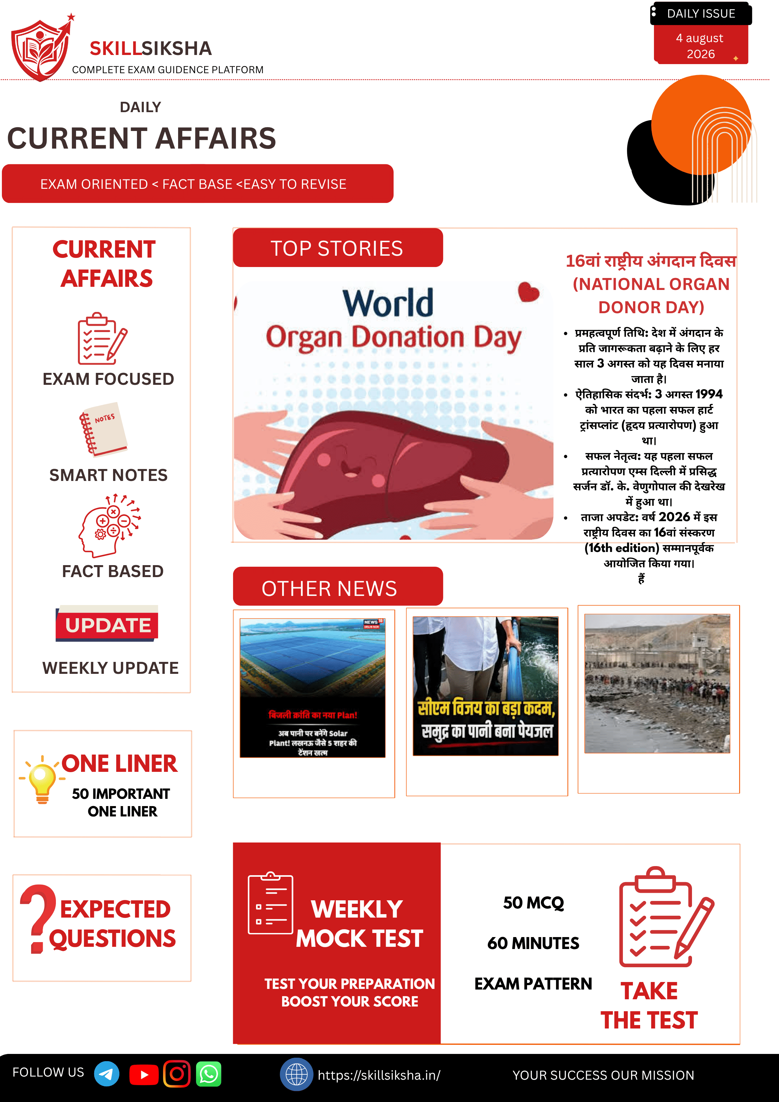 4th august daily current affairs