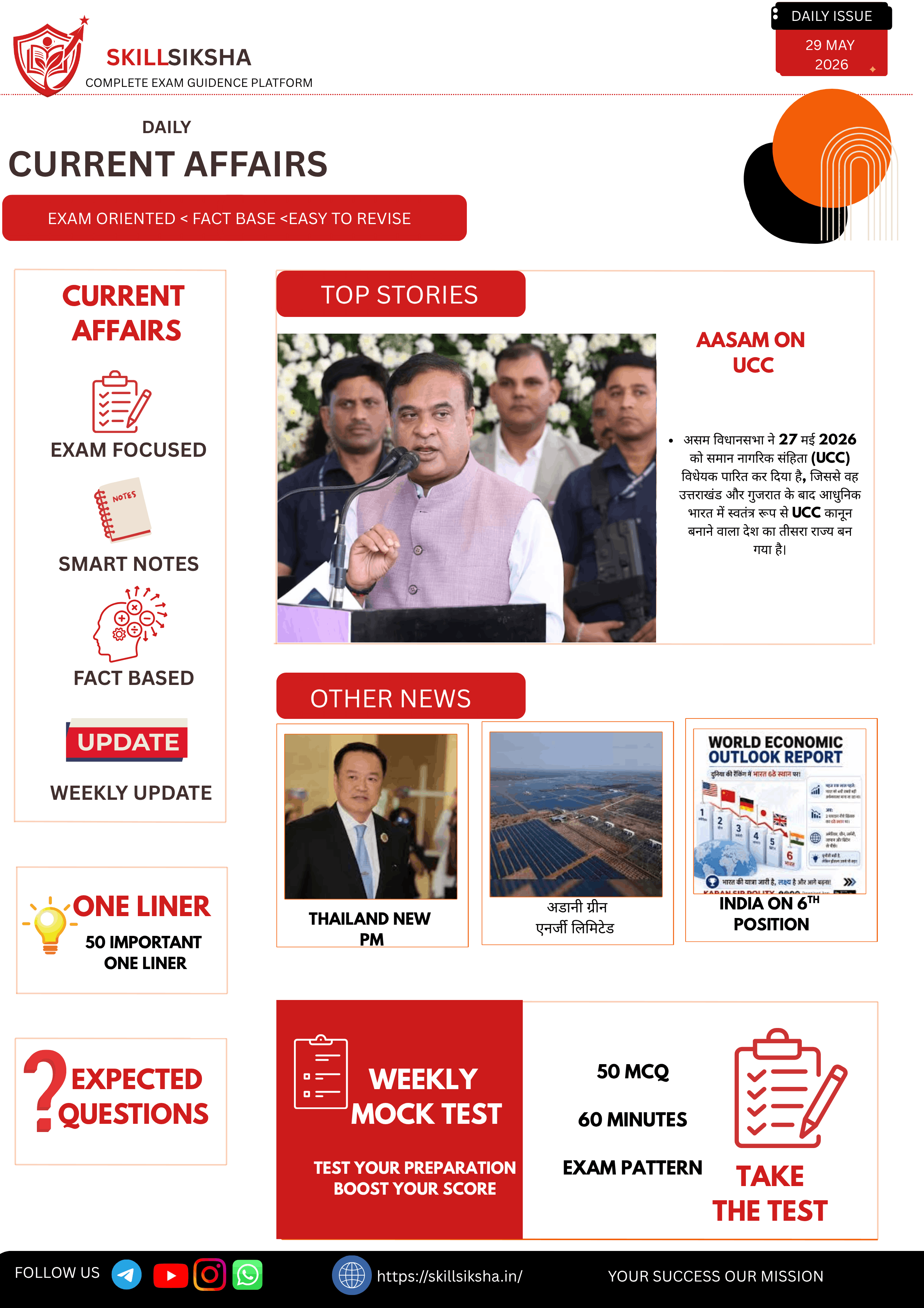 29 MAY CURRENT AFFAIRS DAILY ADDITION MAGAZINE