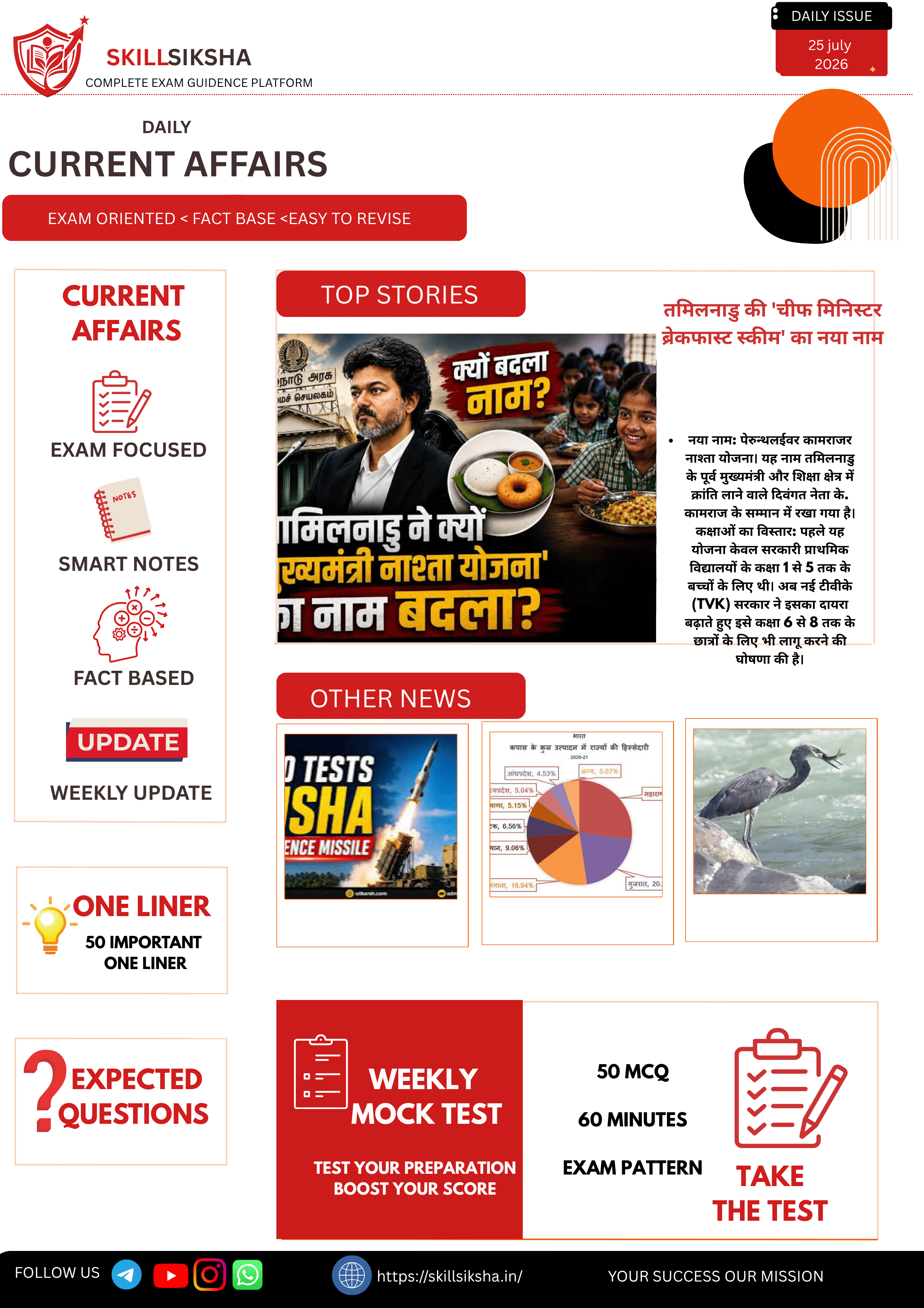25 july daily current affairs magazine